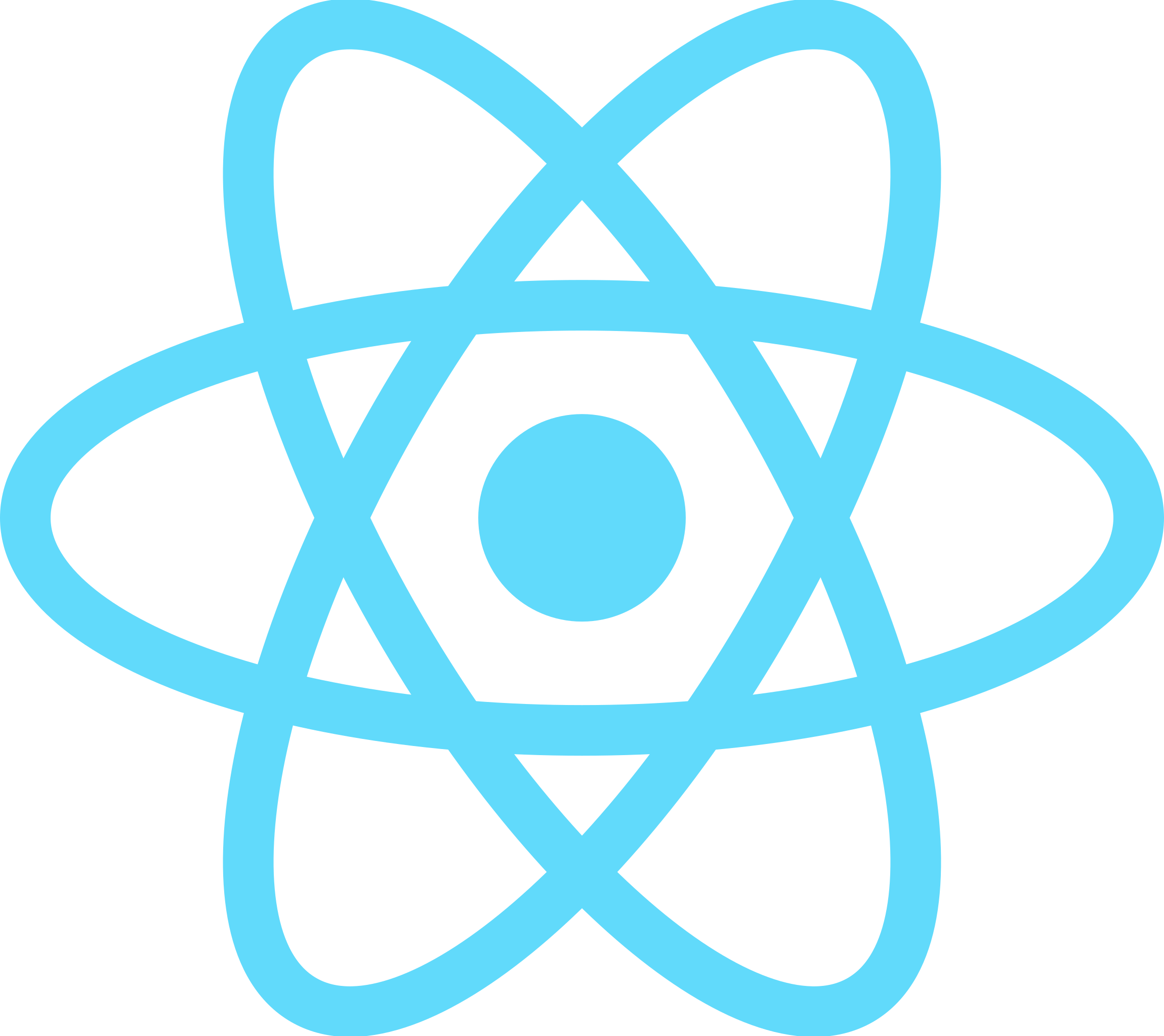 React / Node.js